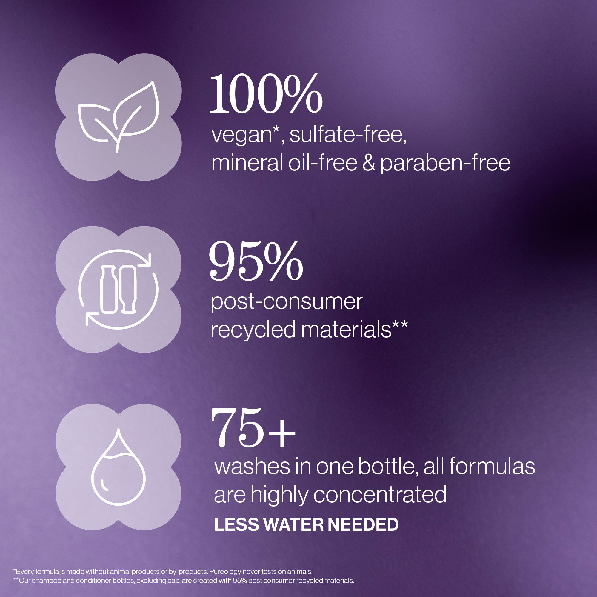 Hydrate Deep Hydration Hair Care Set