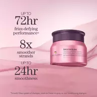 Smooth Gloss Treatment Mask For Frizzy Hair