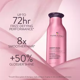 Gloss To Go Mini Kit for Frizz-Prone Color-Treated Hair