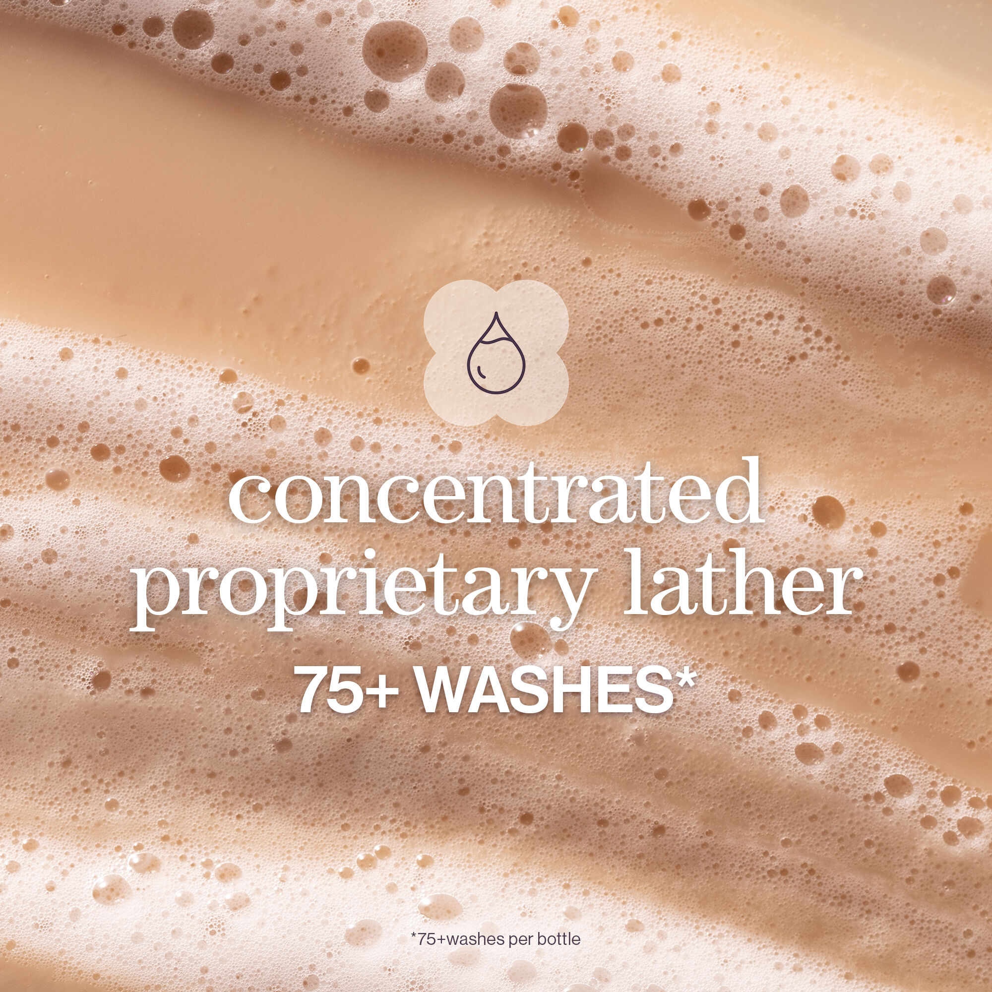 Nanoworks Gold Conditioner