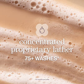 Champu Nanoworks Gold