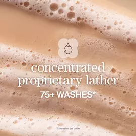 Nanoworks Gold Shampoo