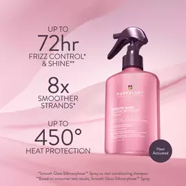 Gloss To Go Mini Kit for Frizz-Prone Color-Treated Hair
