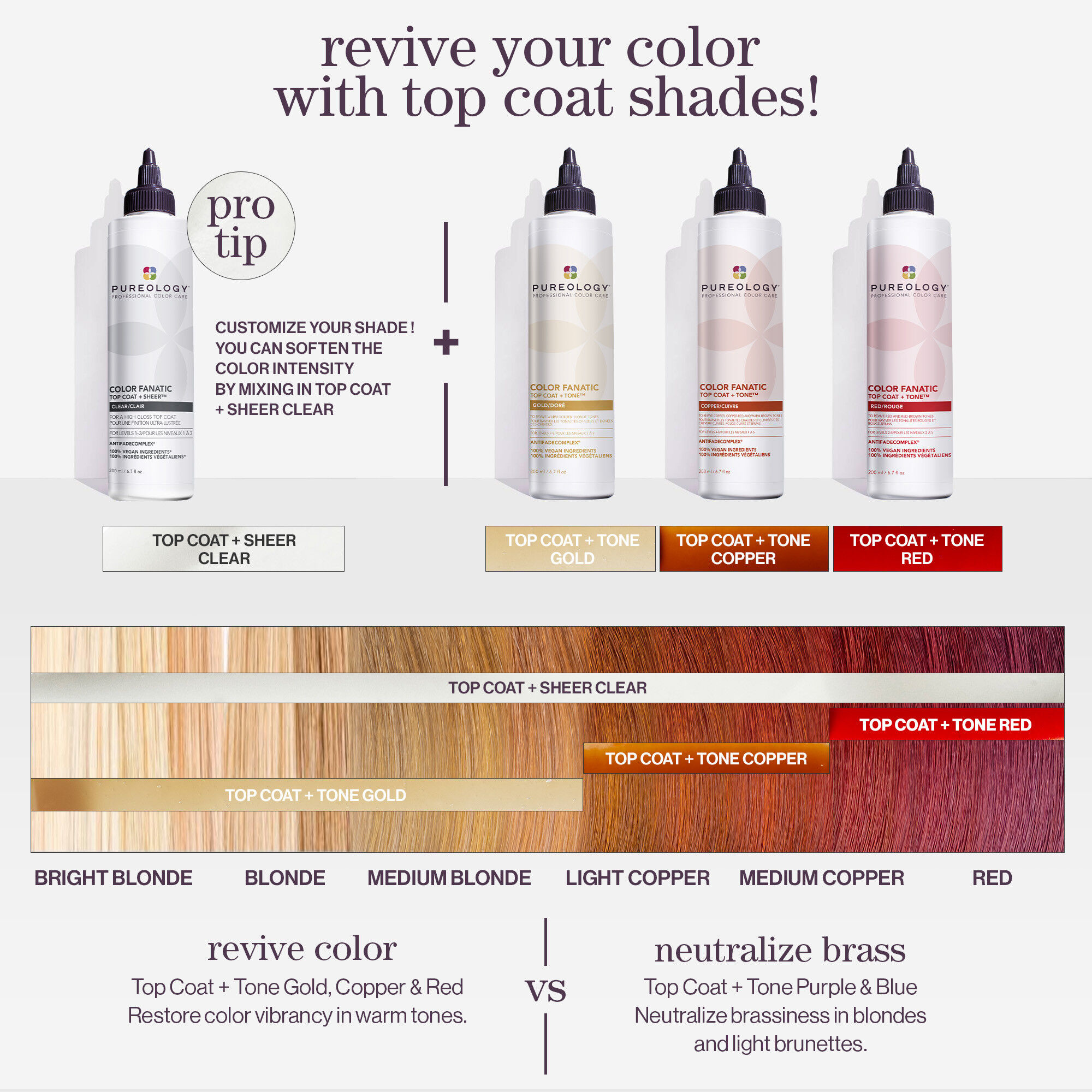 Pureology Color Fanatic Top Coat - Thumbnail 4