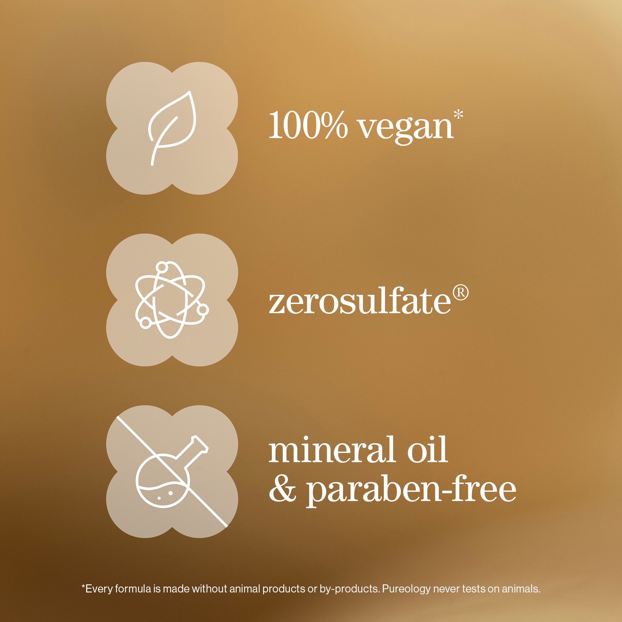 Duo de champu y acondicionador Nanoworks Gold