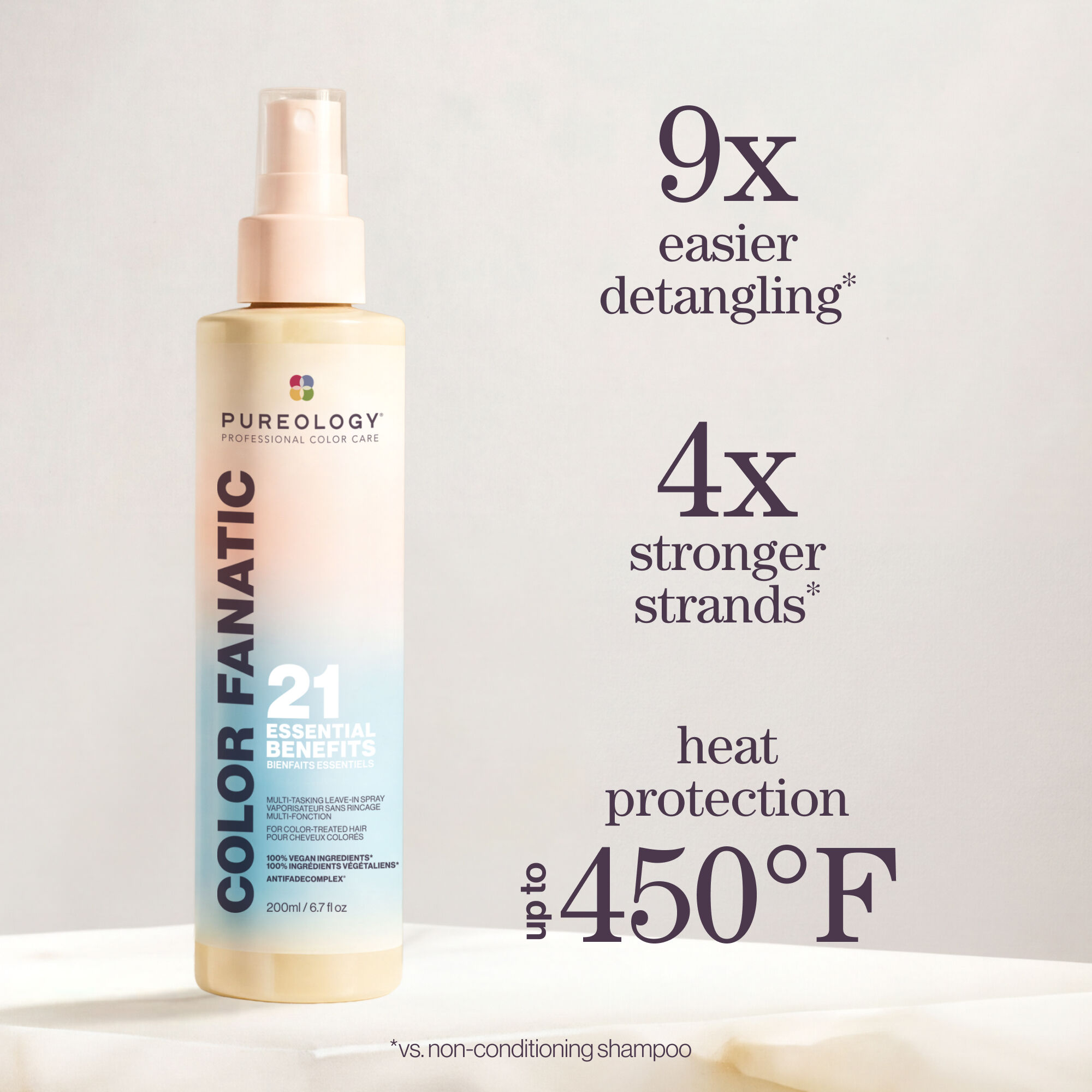 Color Fanatic Multi-Tasking Leave-In Spray: 21-Benefit Heat Protectant and Detangler