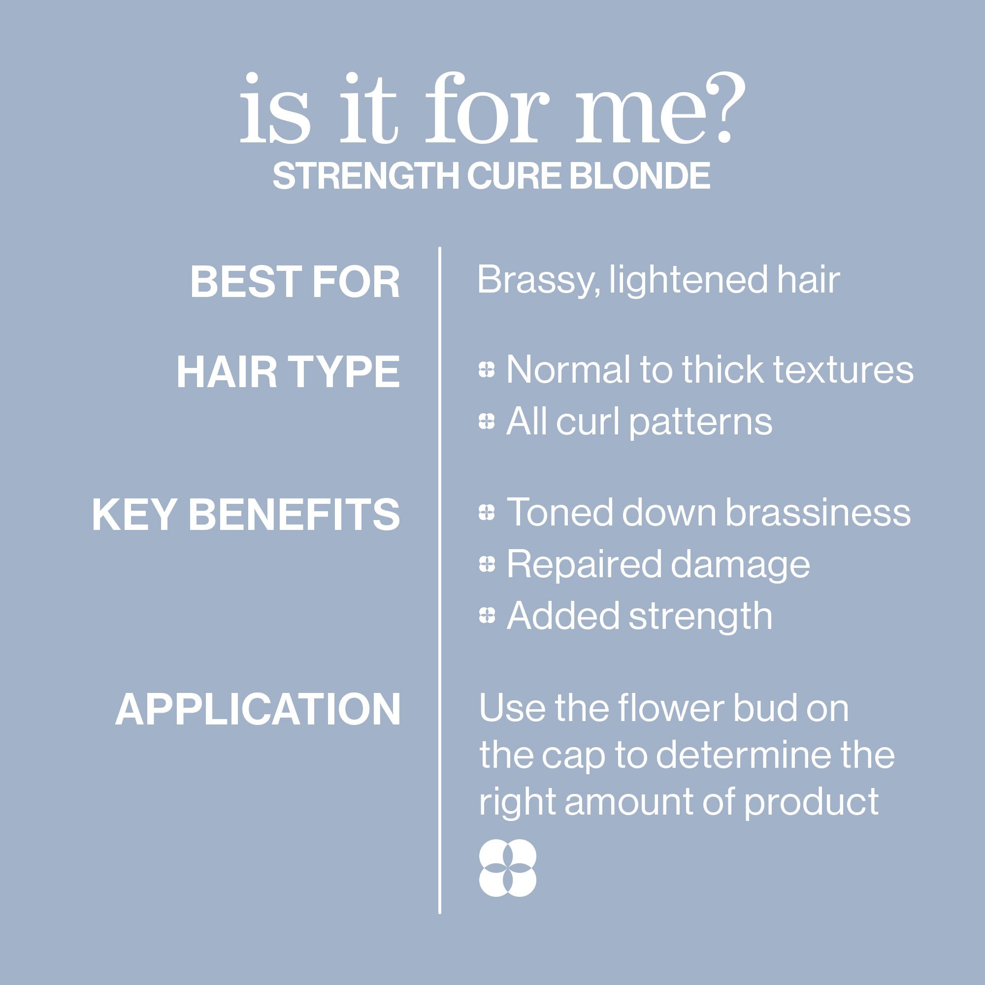 Strength Cure Blonde Shampoo and Conditioner Duo