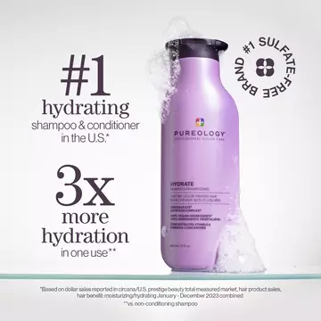 Hydrate & Glow Ultimate Hair Care Set