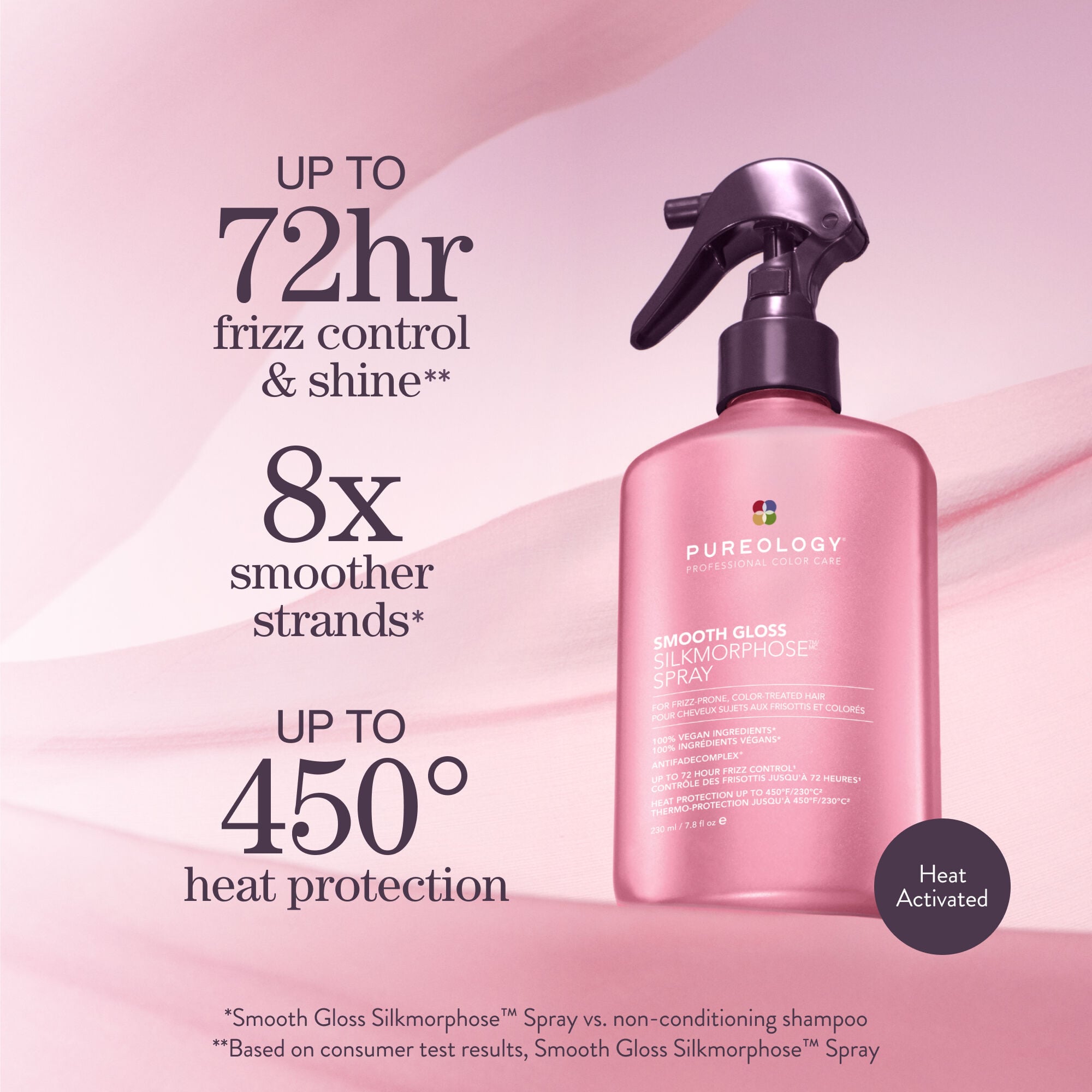 Smooth Gloss Silkmorphose™ Spray for Frizzy Hair