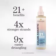 Hydration Discovery Kit for Dry Hair