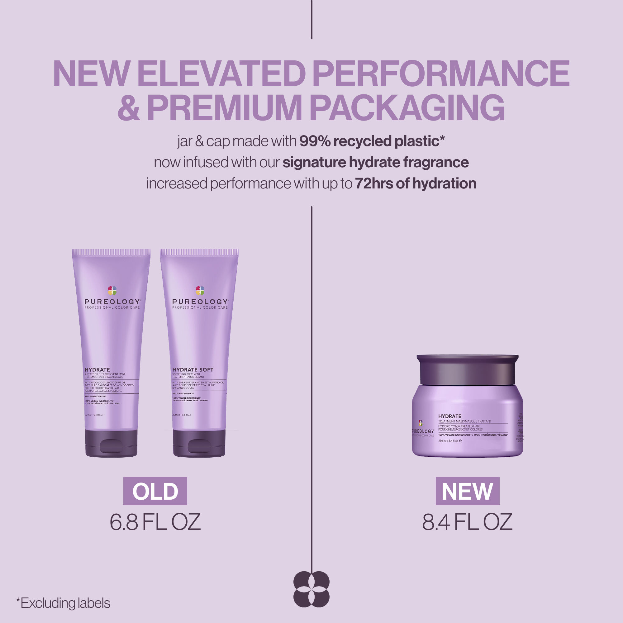 Hydrate Hair Treatment Mask