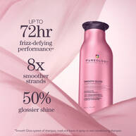 Smooth Gloss Champu sin sulfatos para cabello con frizz