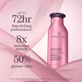 Smooth Gloss Sulfate-Free Shampoo For Frizzy Hair