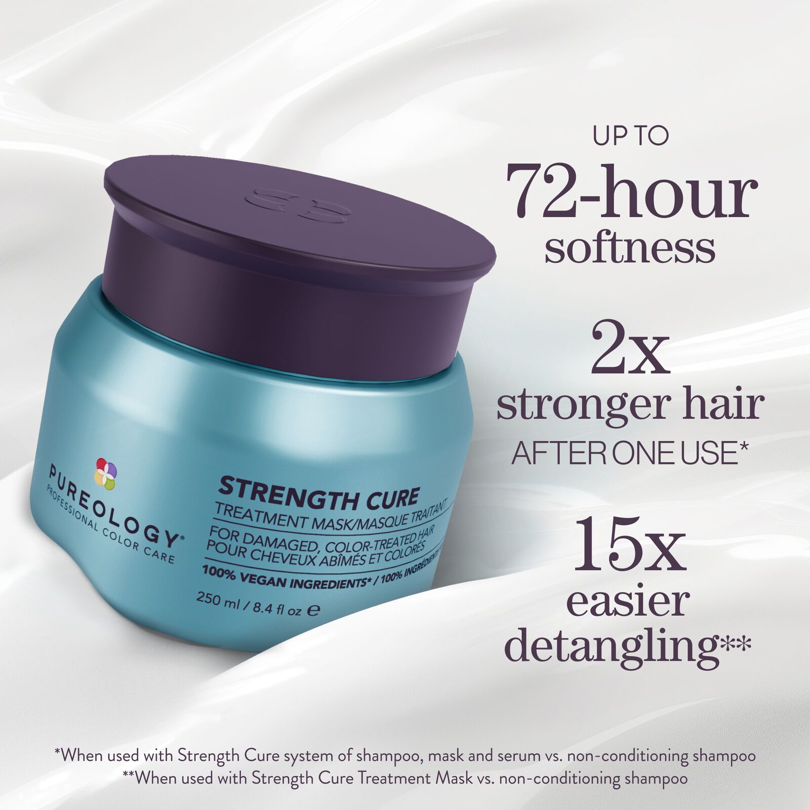 Strength Cure Hair Treatment Mask