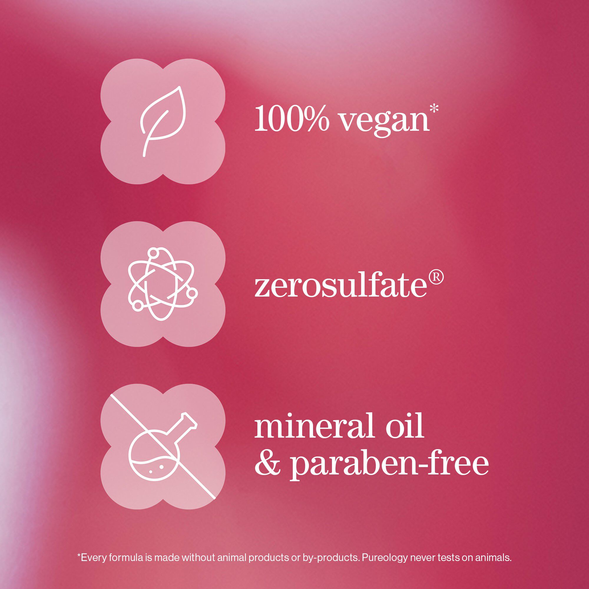 Smooth Perfection Anti-Frizz Shampoo and Conditioner Duo