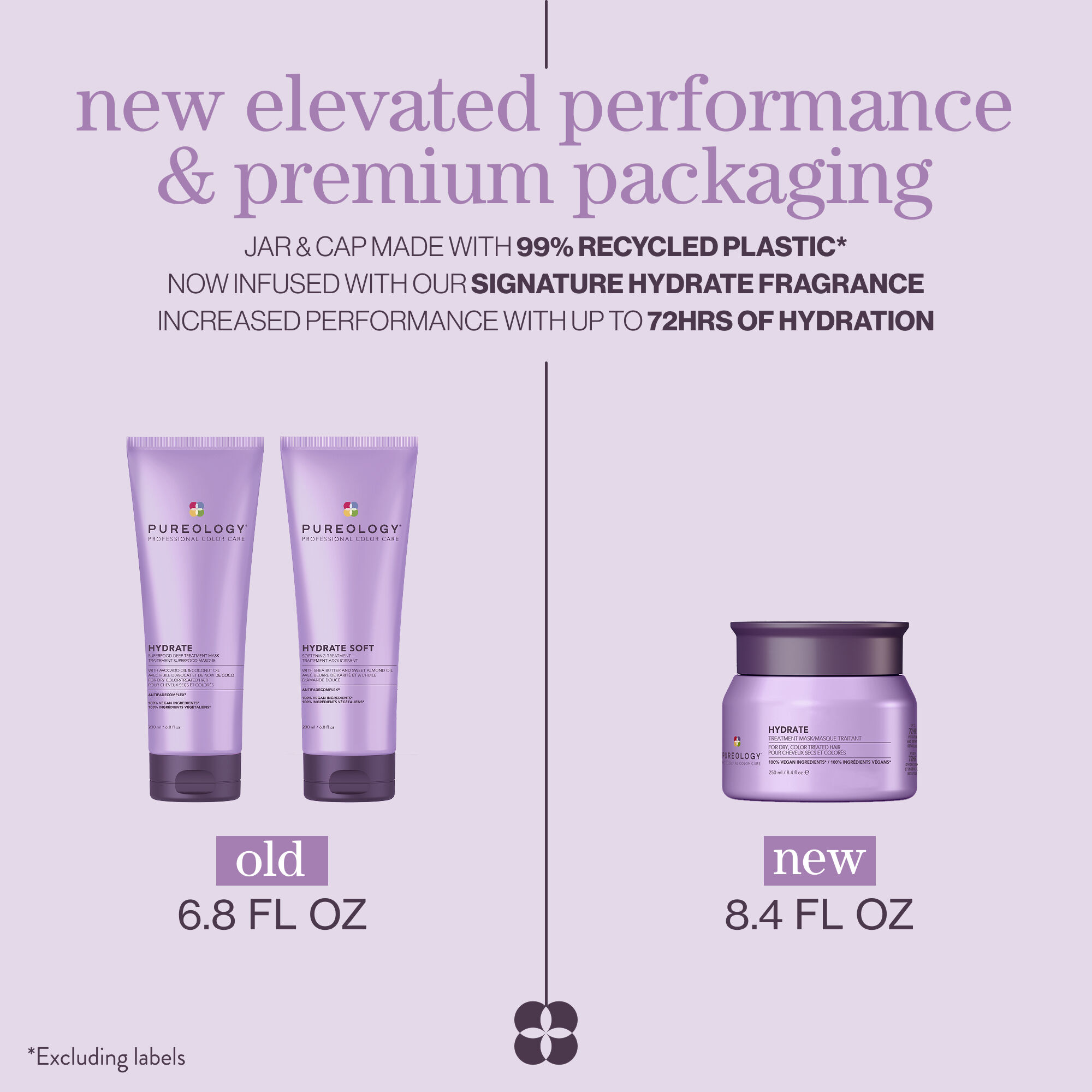 Hydrate Hair Treatment Mask