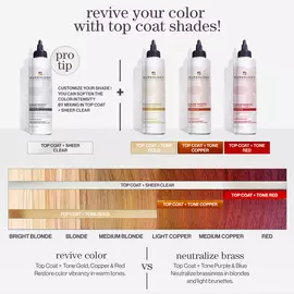 Color Fanatic Top Coat + Sheer Clear