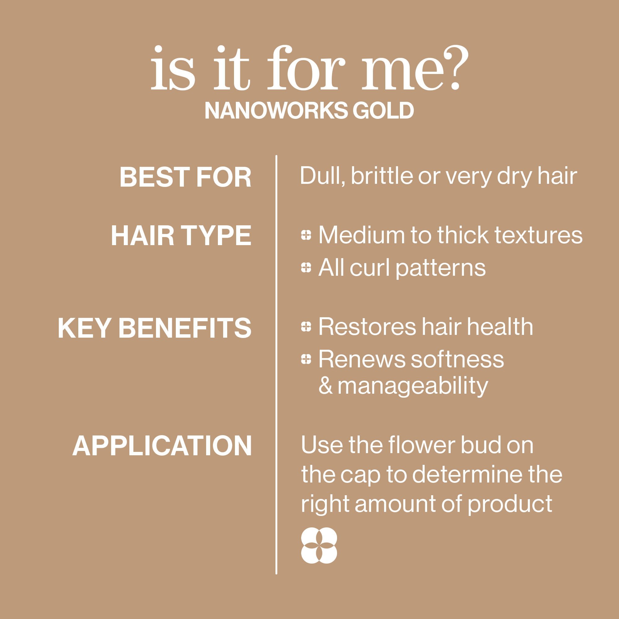 Nanoworks Gold Shampoo and Conditioner Duo