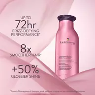 Gloss To Go Kit for Frizz-Prone Color-Treated Hair