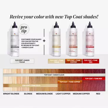 Top Coat