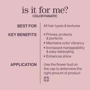 Core Products in the Collection
