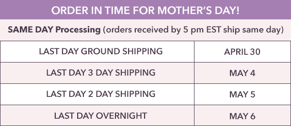 Choose Your Own Mother's Day Gift Package